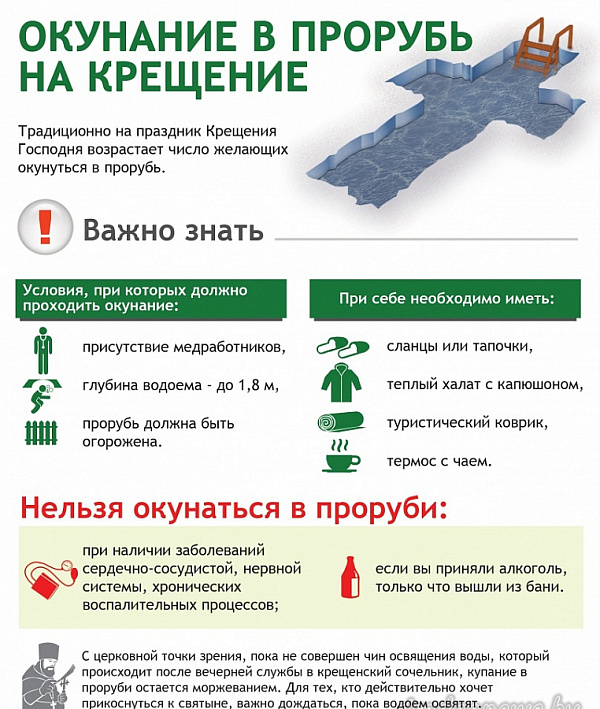 Окунание в прорубь на Крещение
